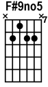 custom chord