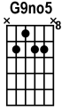 custom chord