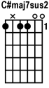 custom chord