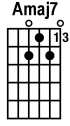 custom chord