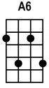 custom chord