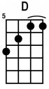 custom chord