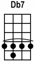 custom chord