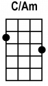 custom chord